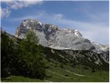 Carbonin - Knollkopf / Col Rotondo dei Canope